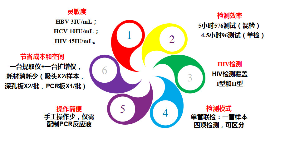 欧博abg(游戏)官网登录入口