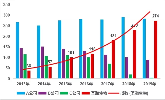 欧博abg(游戏)官网登录入口