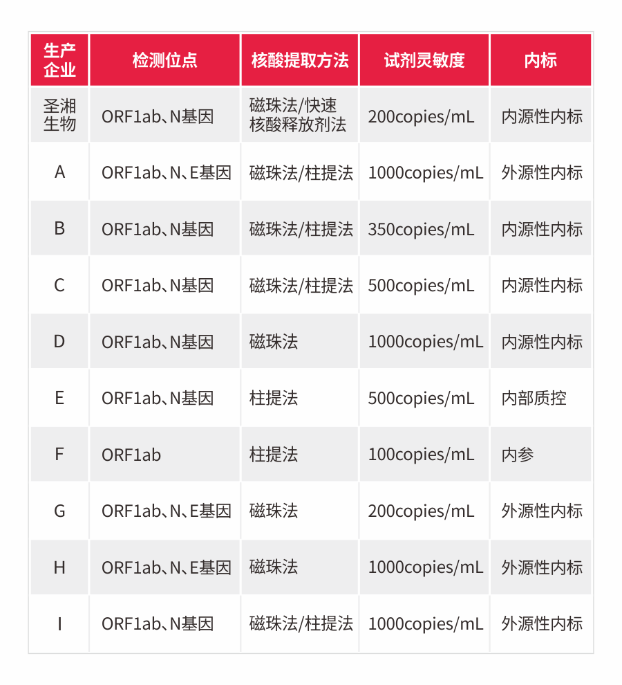 欧博abg(游戏)官网登录入口