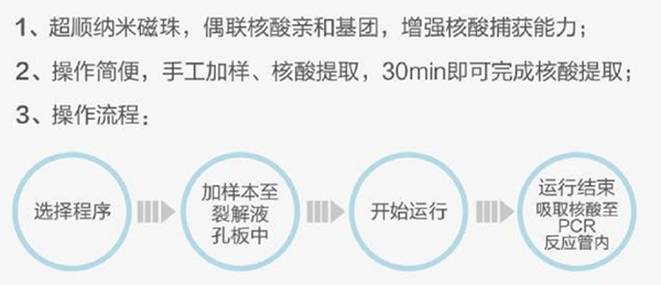 欧博abg(游戏)官网登录入口