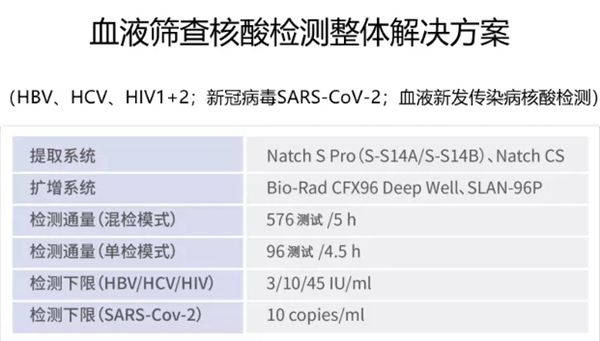 欧博abg(游戏)官网登录入口
