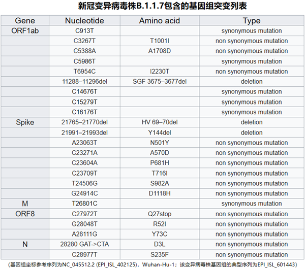 欧博abg(游戏)官网登录入口