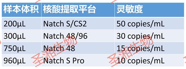 欧博abg(游戏)官网登录入口