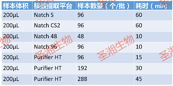 欧博abg(游戏)官网登录入口