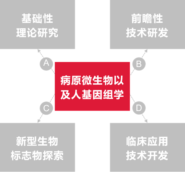 欧博abg(游戏)官网登录入口