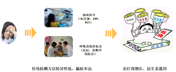 欧博abg(游戏)官网登录入口