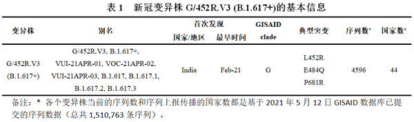 欧博abg(游戏)官网登录入口