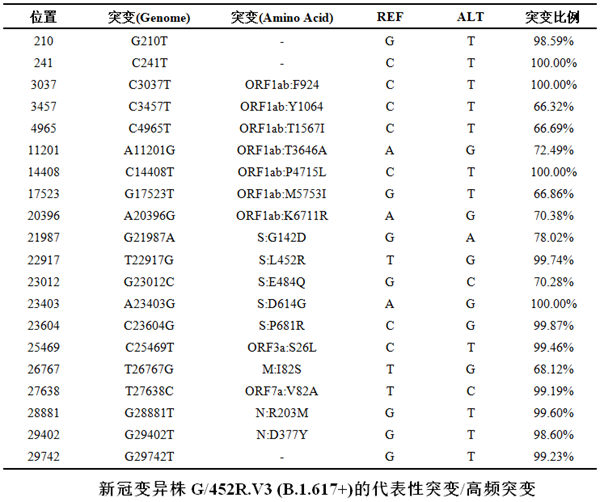 欧博abg(游戏)官网登录入口