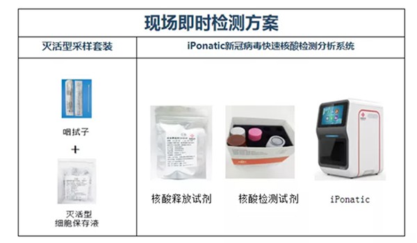 欧博abg(游戏)官网登录入口
