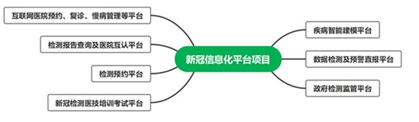 欧博abg(游戏)官网登录入口