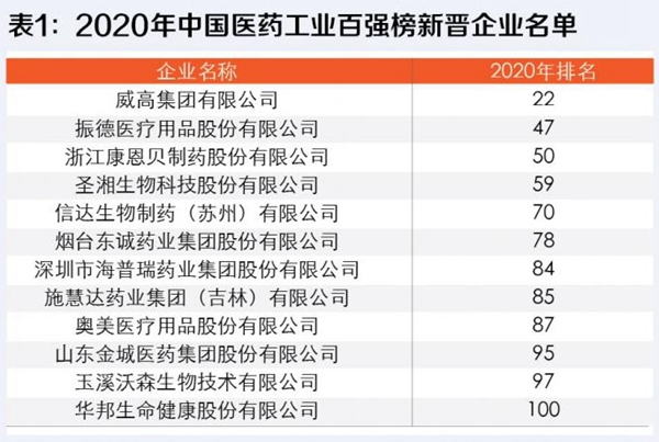 欧博abg(游戏)官网登录入口