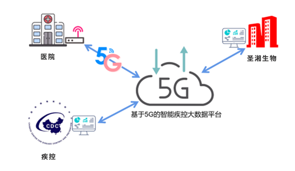 欧博abg(游戏)官网登录入口