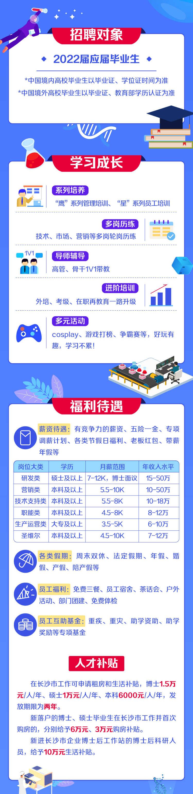 欧博abg(游戏)官网登录入口