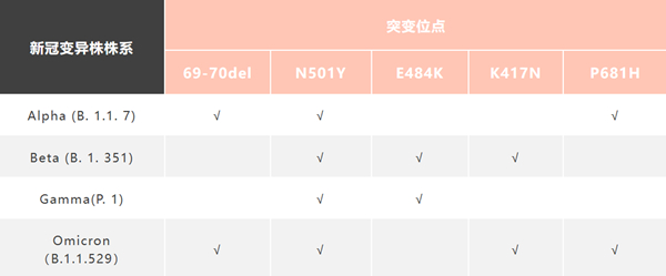 欧博abg(游戏)官网登录入口