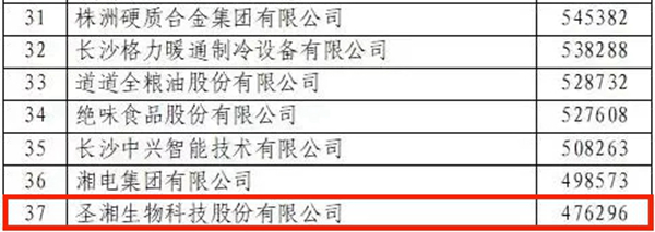 欧博abg(游戏)官网登录入口