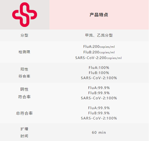 欧博abg(游戏)官网登录入口