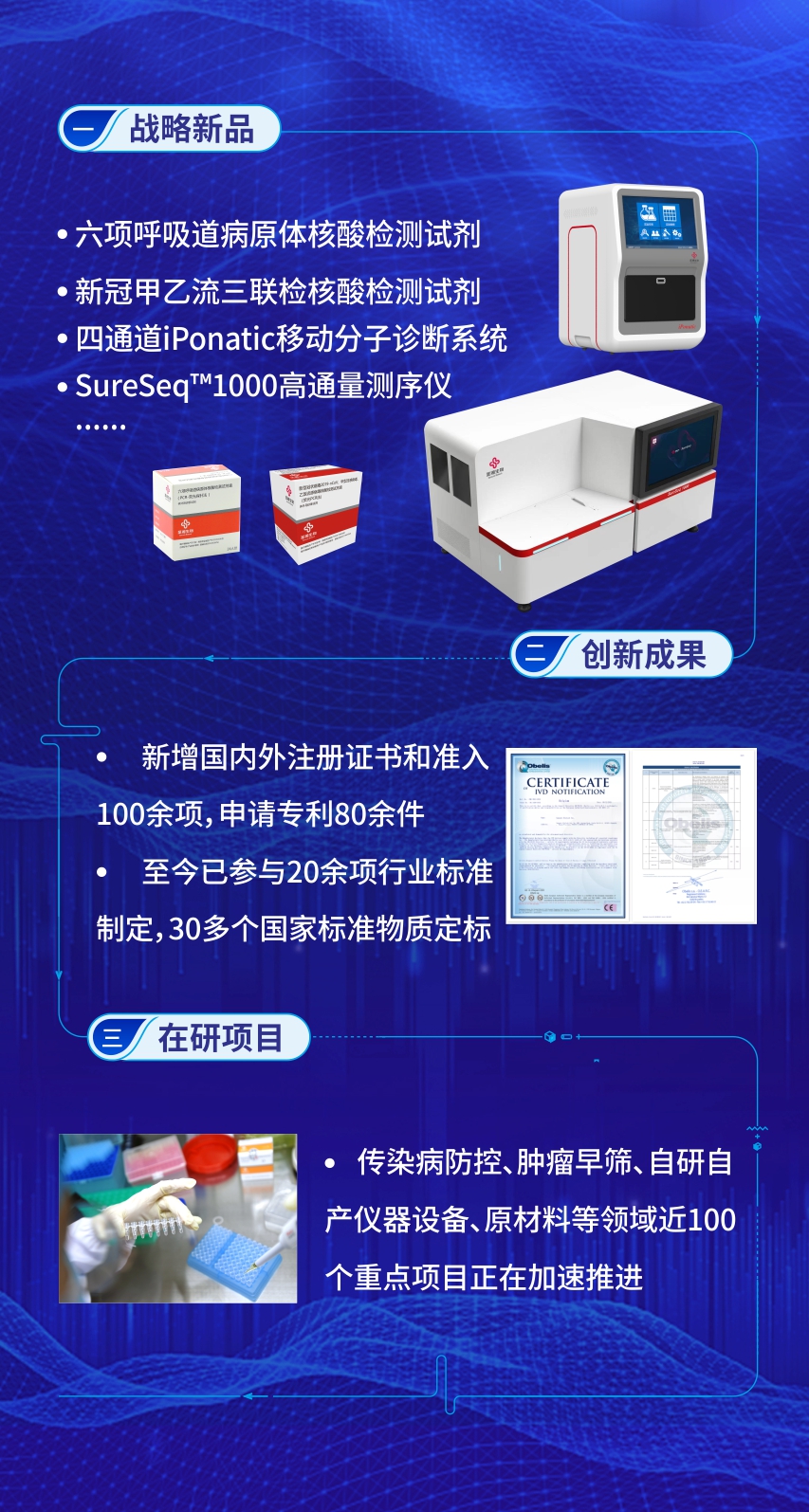 欧博abg(游戏)官网登录入口
