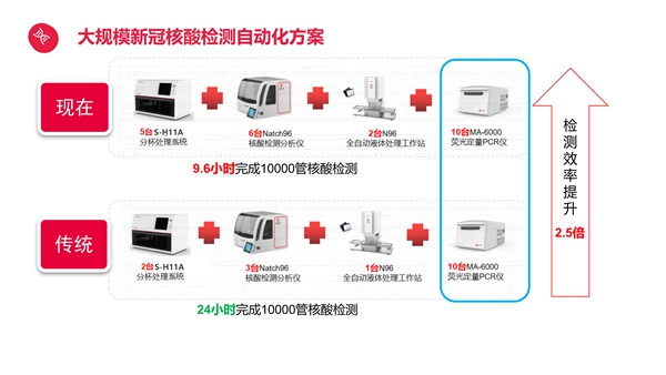 欧博abg(游戏)官网登录入口