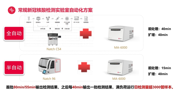 欧博abg(游戏)官网登录入口