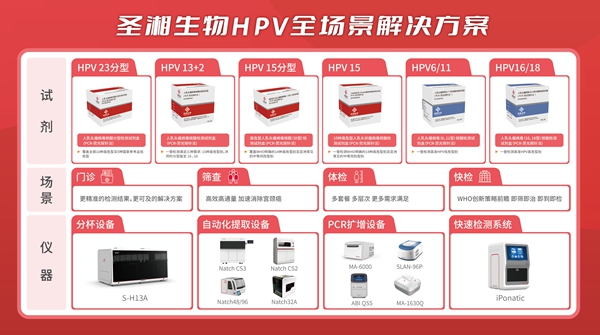 欧博abg(游戏)官网登录入口