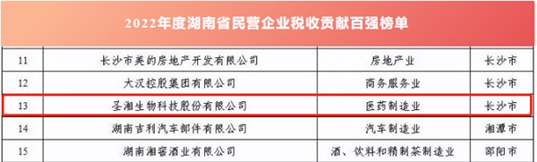 欧博abg(游戏)官网登录入口