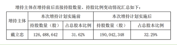欧博abg(游戏)官网登录入口