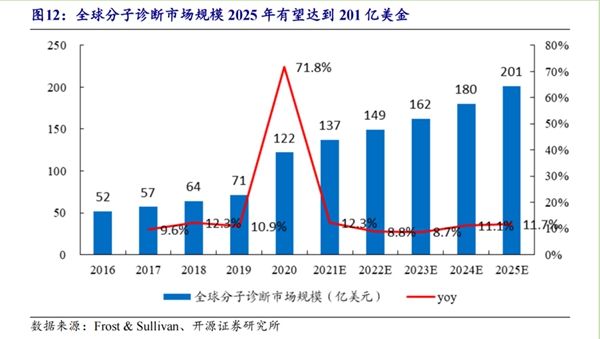欧博abg(游戏)官网登录入口