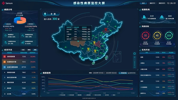 欧博abg(游戏)官网登录入口