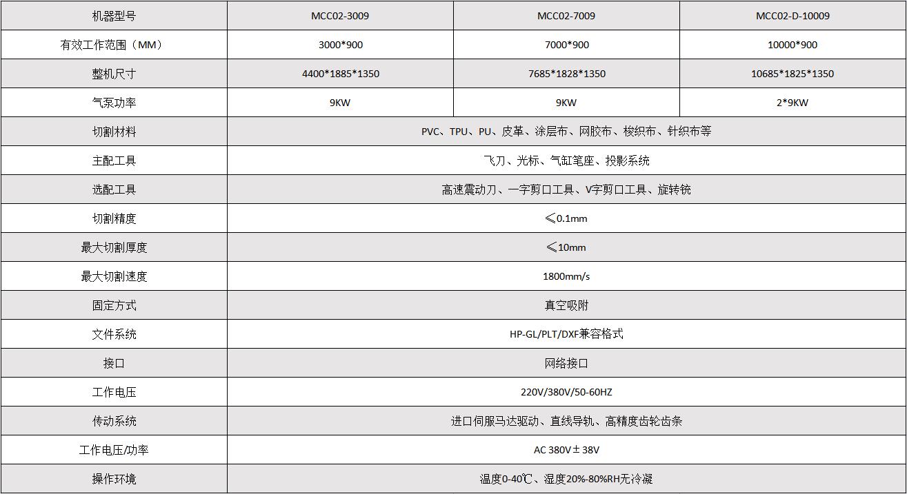 BOBty综合体育·(BOB Sport)官方网站