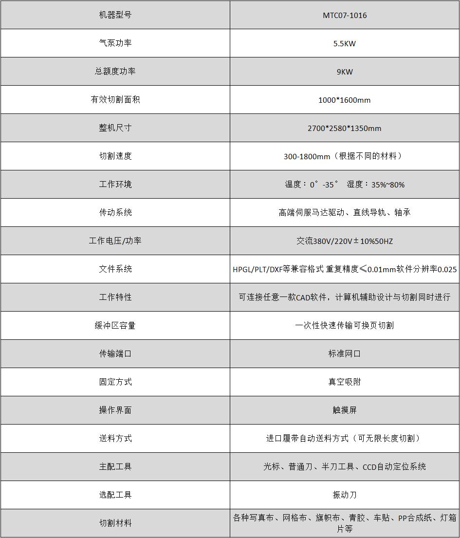 BOBty综合体育·(BOB Sport)官方网站