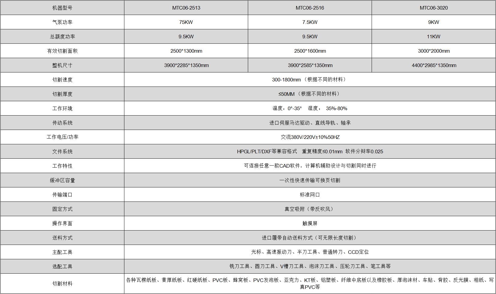 BOBty综合体育·(BOB Sport)官方网站